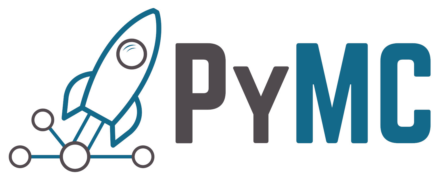 PyMC 8318 documentation - Home